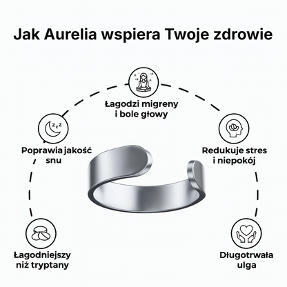 Pierścień Aurelia 2.0